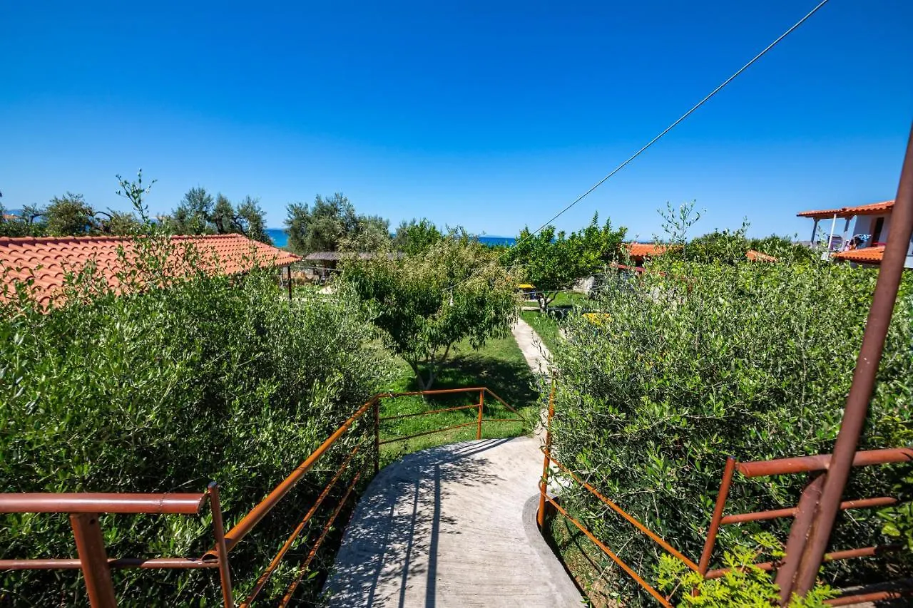 Guest House Luiza Borsh Albania